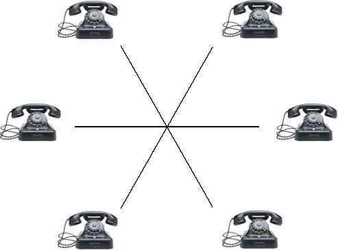 sternfrmige Netzstruktur